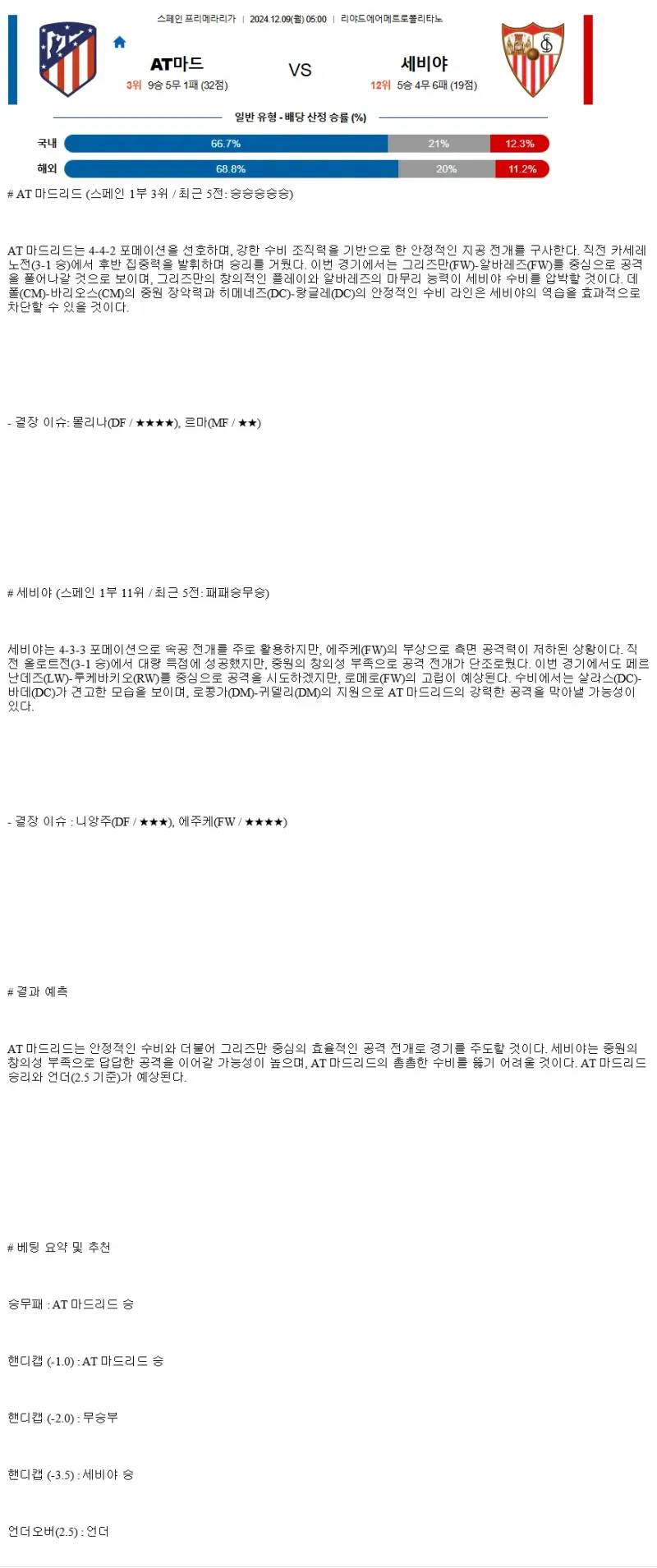 2024년12월9일 클럽 아틀레티코 데 마드리드 세비야 FC 해외축구 중계 및 분석 올스티비