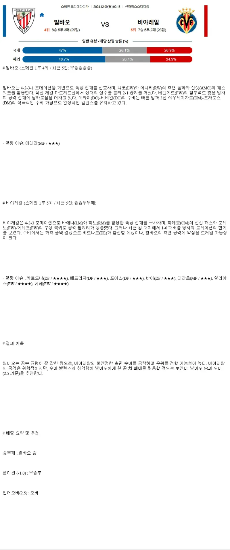 2024년12월9일 아틀레틱 클럽 빌바오 비야레알 CF 스포츠 중계 및 분석 올스티비
