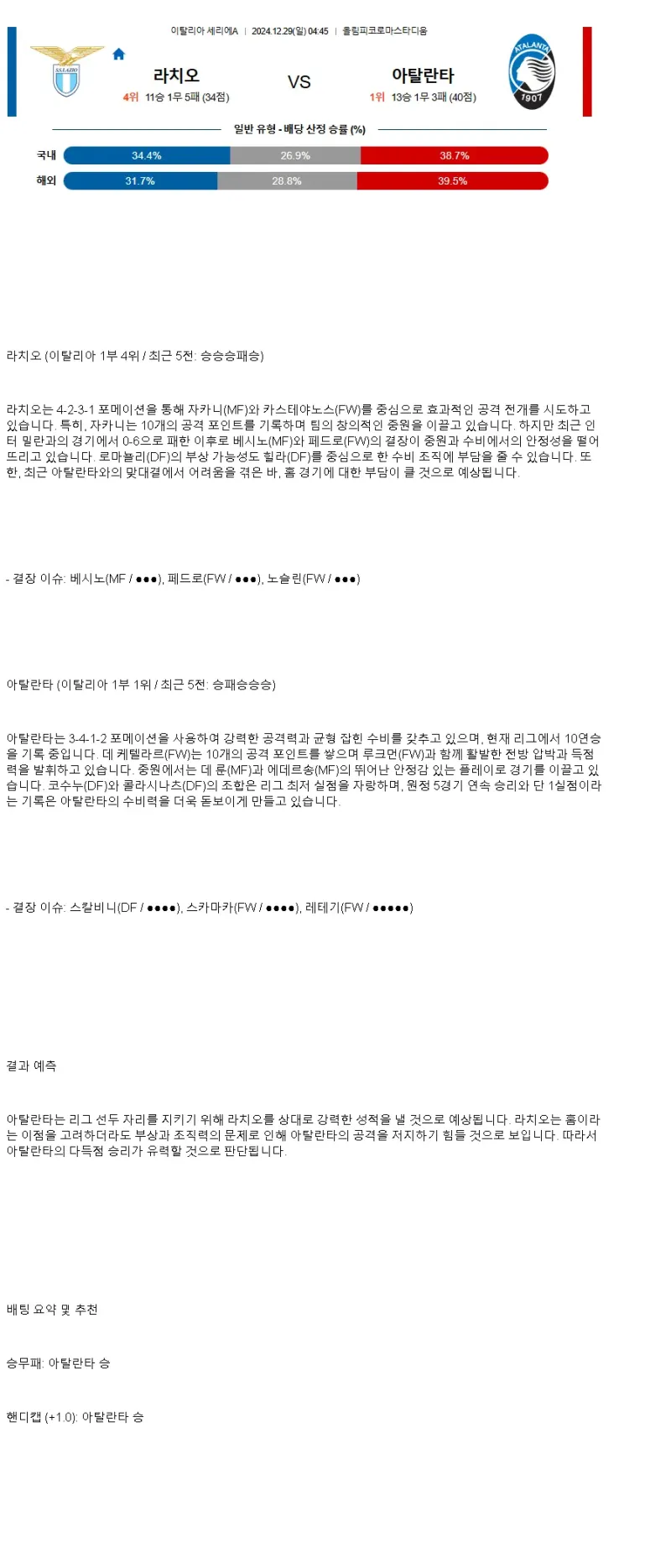 2024년12월29일 SS 라치오 아탈란타 BC 해외스포츠 분석 및 중계 올스티비
