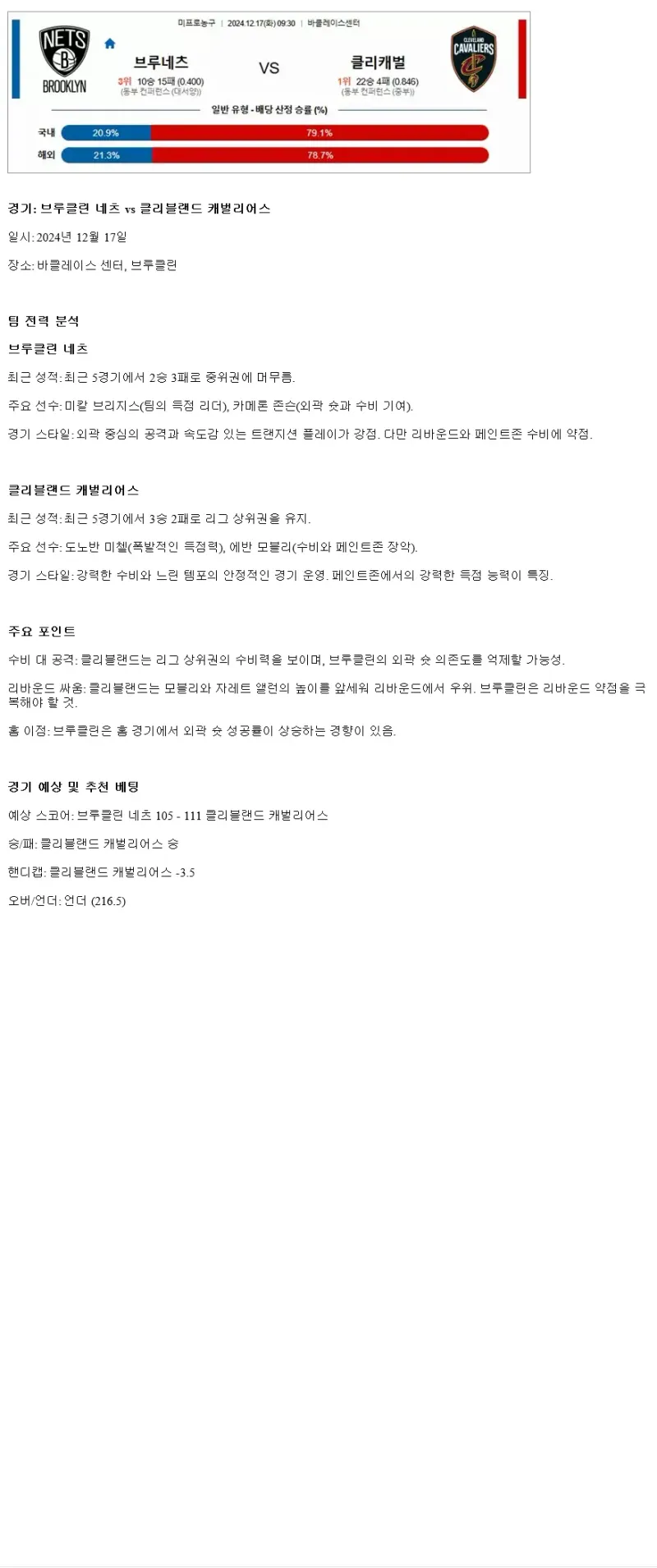 2024년12월17일 브루클린 네츠 클리블랜드 캐벌리어스 미국농구 중계 및 분석 올스티비