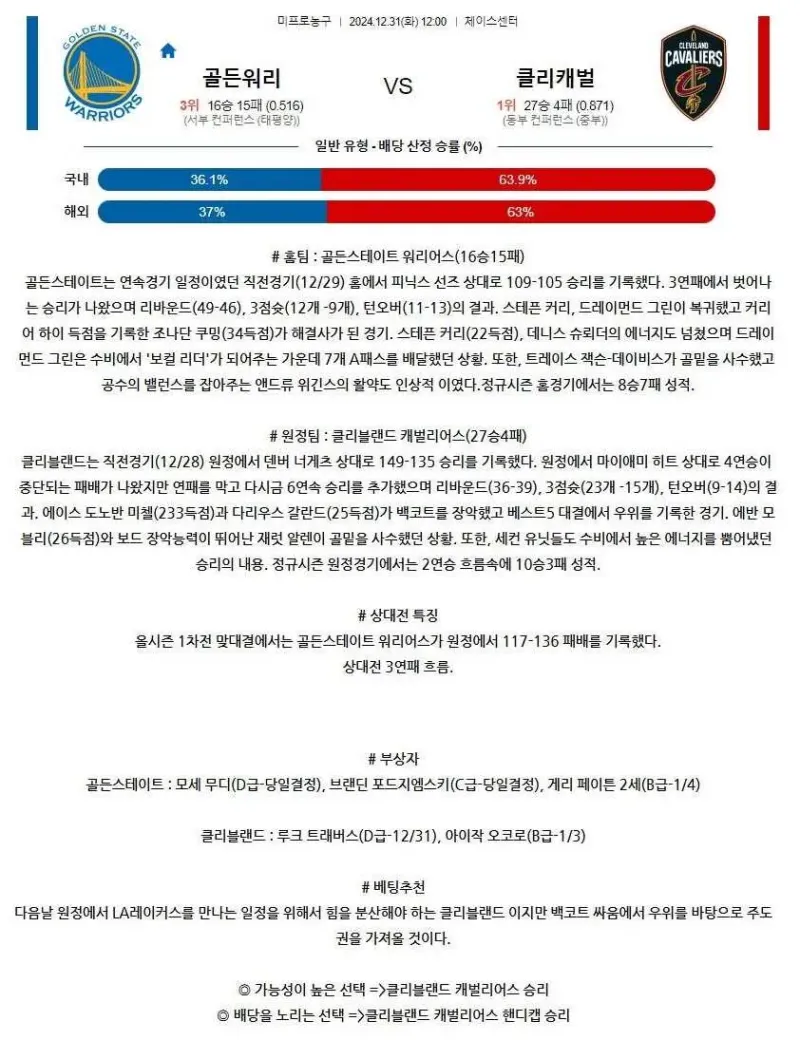 2024년12월31일 골든스테이트 워리어스 클리블랜드 캐벌리어스 해외농구 분석 및 중계 올스티비