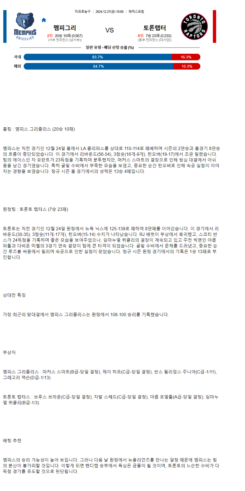 2024년12월27일 멤피스 그리즐리스 토론토 랩터스 NBA 중계 및 분석 올스티비