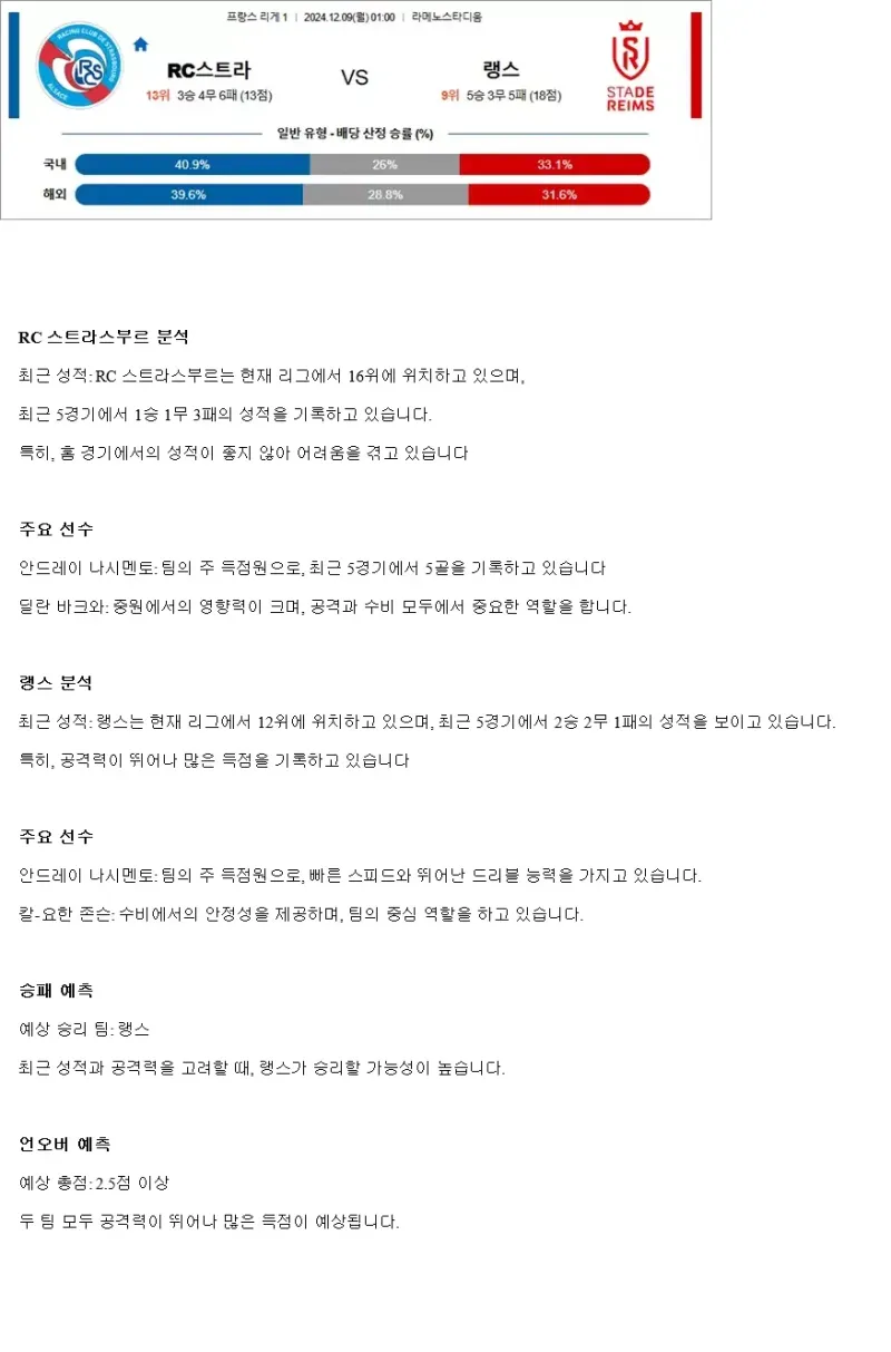 2024년12월9일 라싱 클럽 데 스트라스부르 알사체 스타드 드 랭스 해외스포츠 분석 및 중계 올스티비