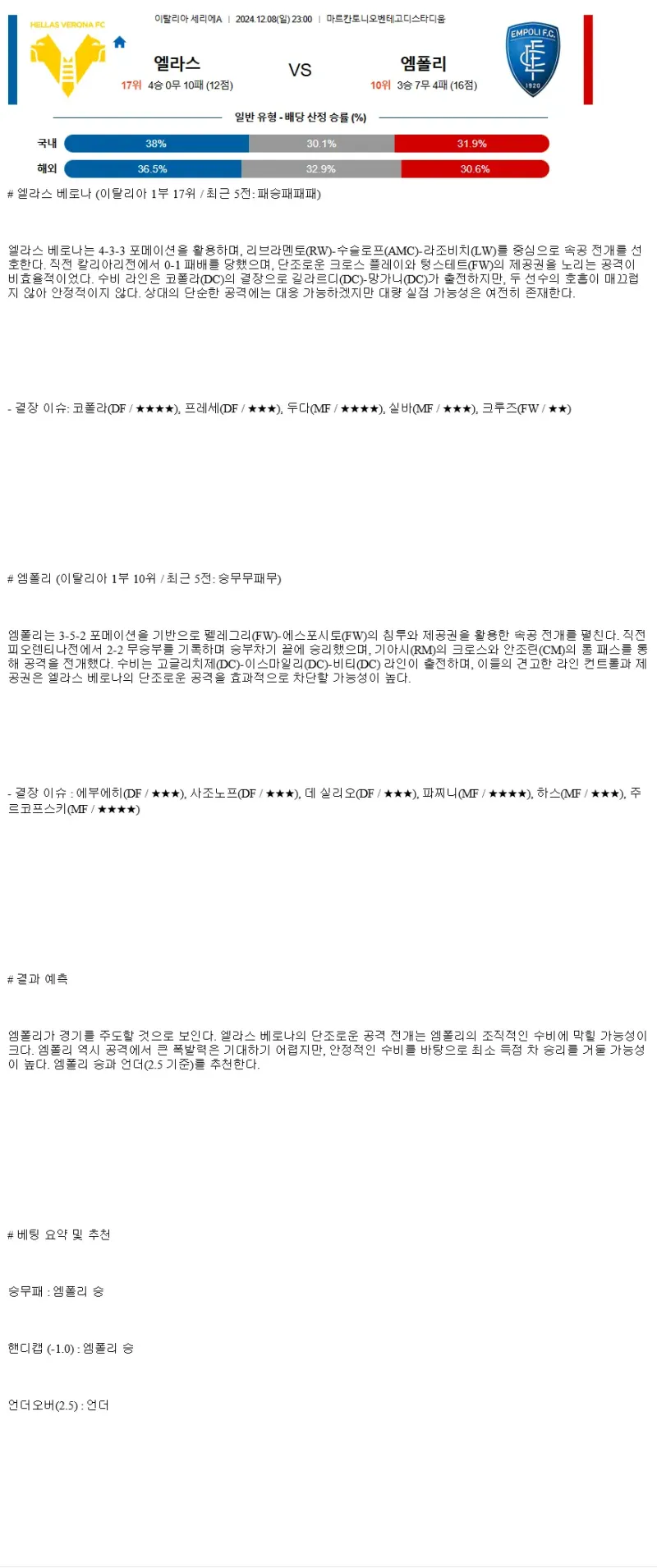 2024년12월8일 헬라스 베로나 FC 엠폴리 FC 스포츠 중계 및 분석 올스티비