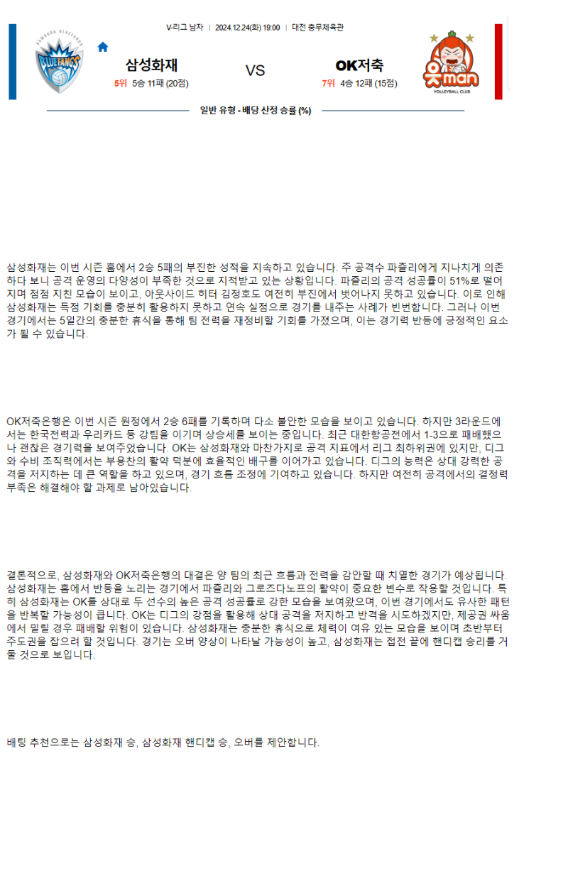 2024년 12월 24일 삼성화재 블루팡스 배구단 OK저축은행 읏맨 배구단 배구 분석 및 중계 올스티비