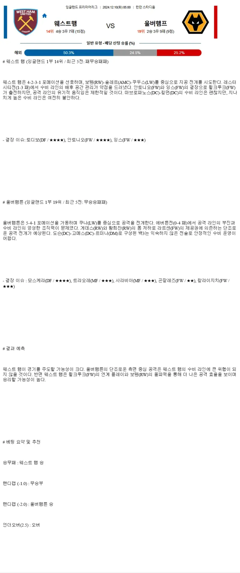 2024년12월10일 웨스트햄 유나이티드 FC 울버햄턴 원더러스 FC 해외스포츠 분석 및 중계 올스티비