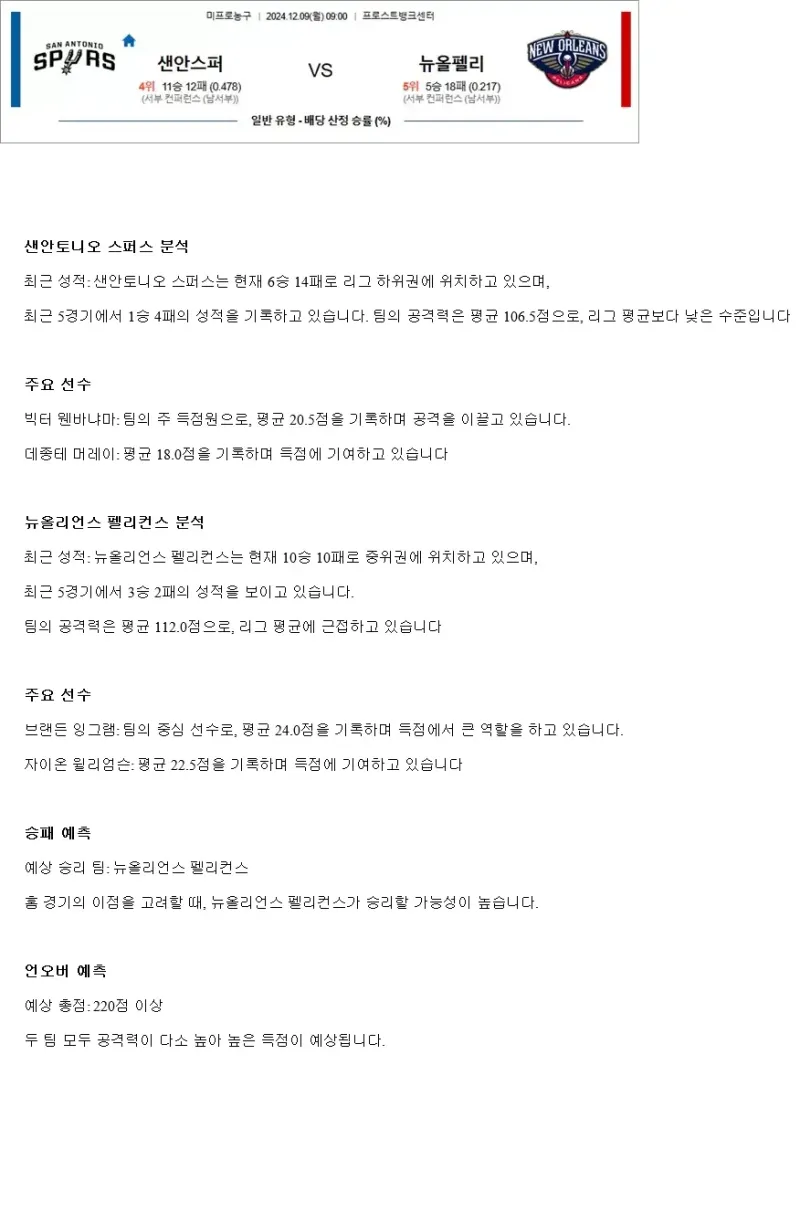 2024년12월9일 샌안토니오 스퍼스 뉴올리언즈 펠리컨스 해외농구 중계 및 분석 올스티비