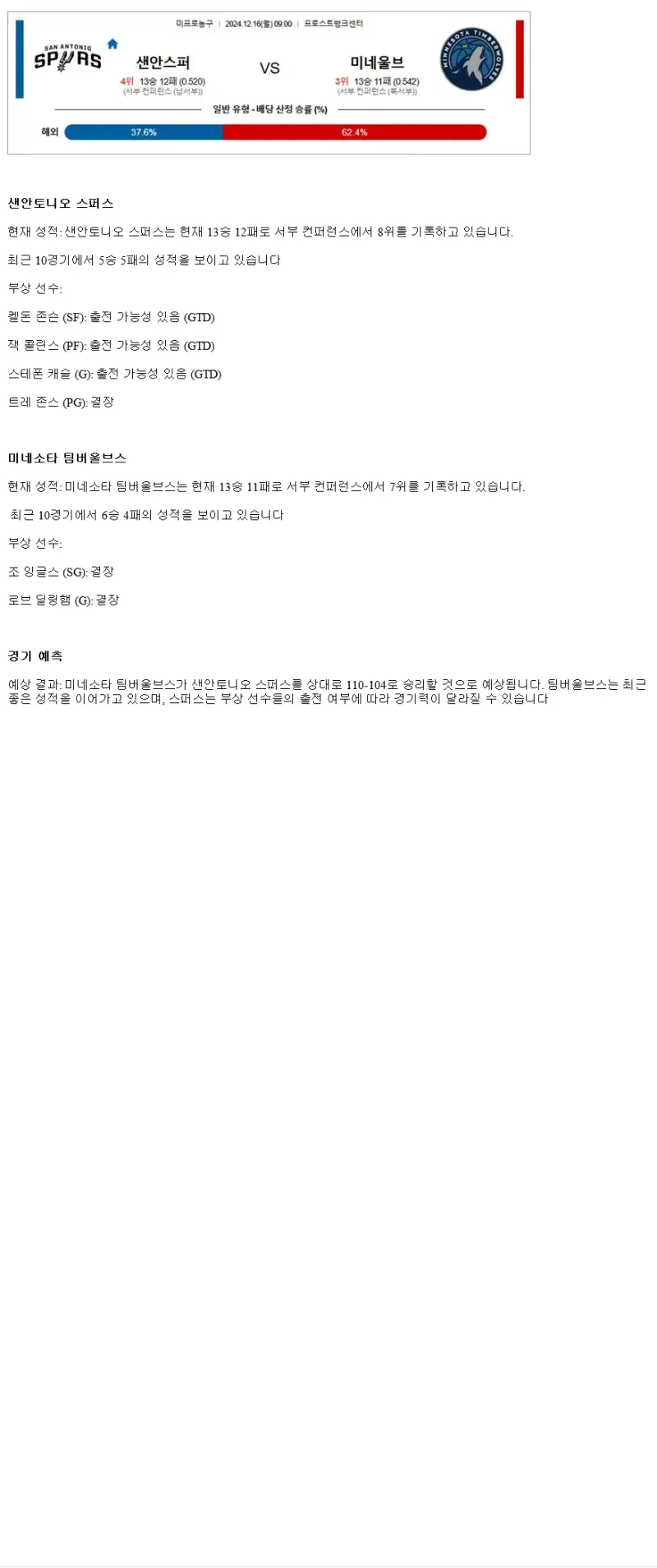2024년12월16일 샌안토니오 스퍼스 미네소타 팀버울브스 해외농구 분석 및 중계 올스티비