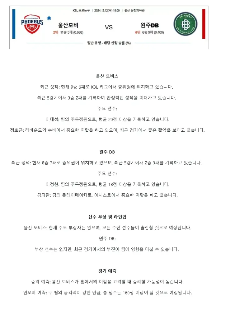 2024년12월12일 울산 현대모비스 피버스 원주 DB 프로미 KBL 올스티비