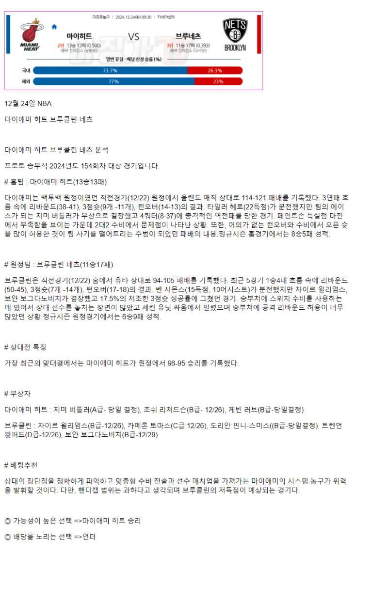 2024년12월24일 마이애미 히트 브루클린 네츠 미국농구 중계 및 분석 올스티비