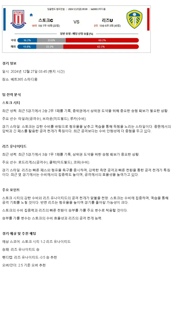 2024년12월27일 스토크 시티 리즈 유나이티드 스포츠 중계 및 분석 올스티비