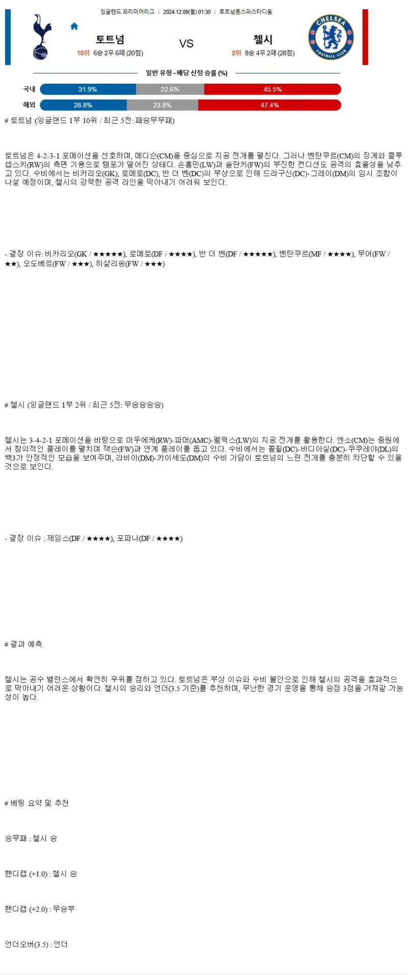 2024년12월9일 토트넘 홋스퍼 FC 첼시 FC 해외스포츠 분석 및 중계 올스티비