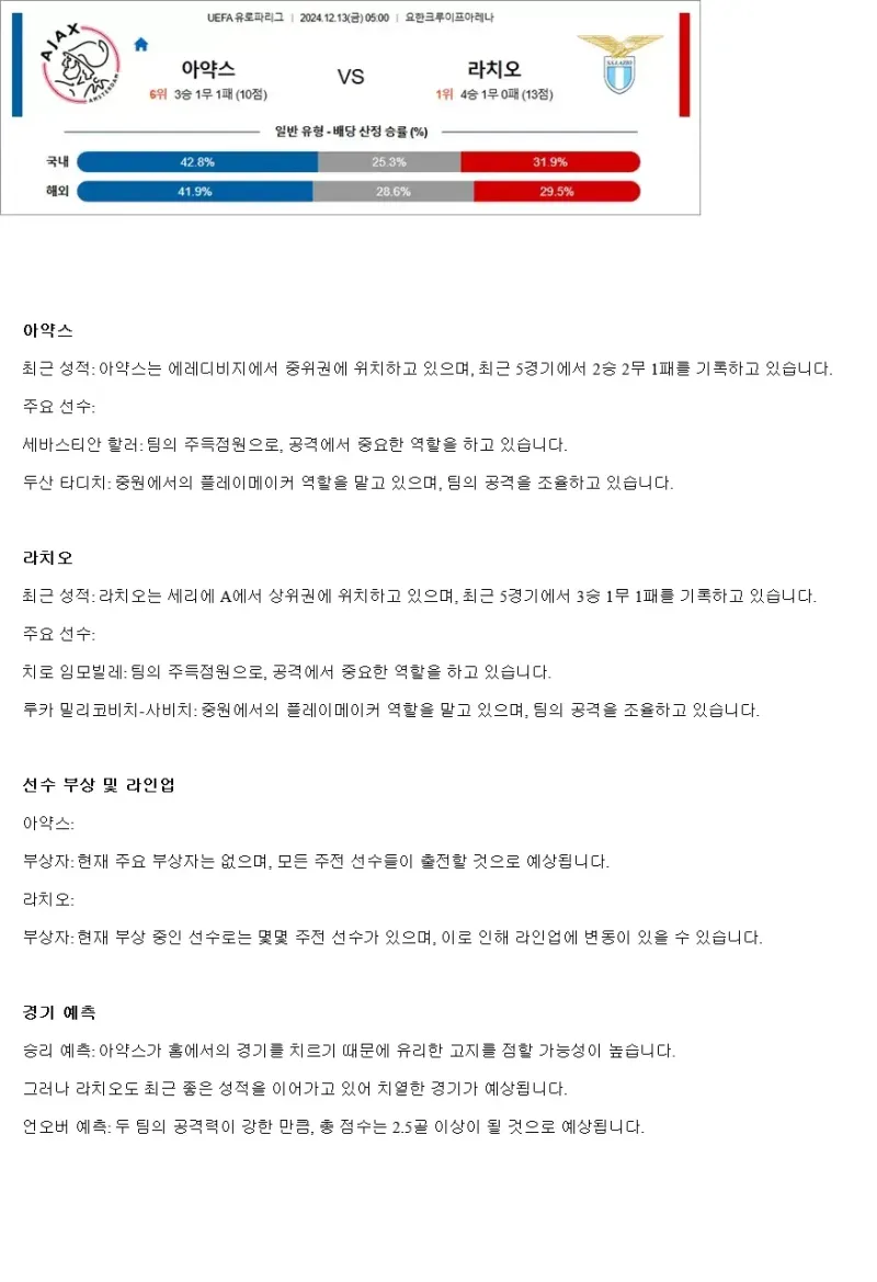 2024년12월13일 AFC 아약스 SS 라치오 해외축구 중계 및 분석 올스티비