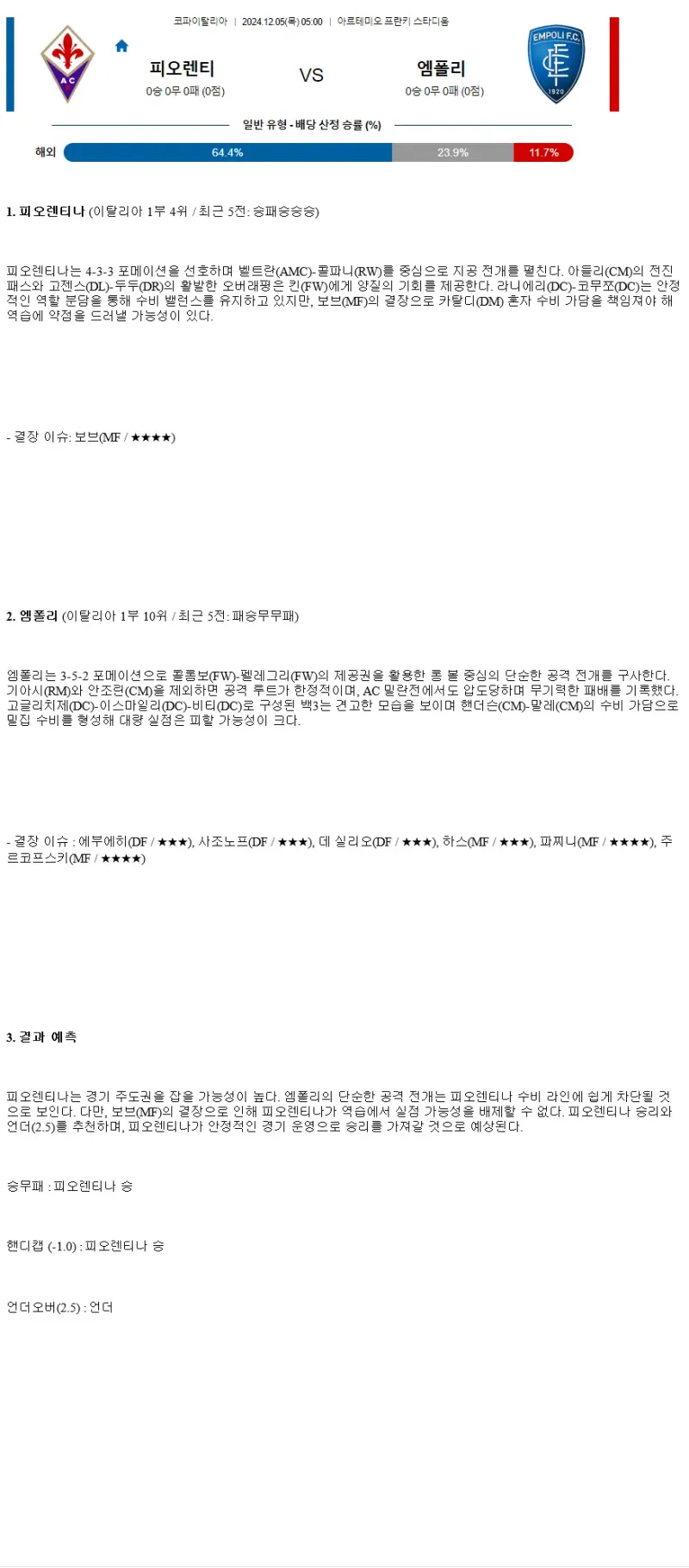 2024년12월5일 ACF 피오렌티나 엠폴리 해외축구 분석 및 중계 올스티비