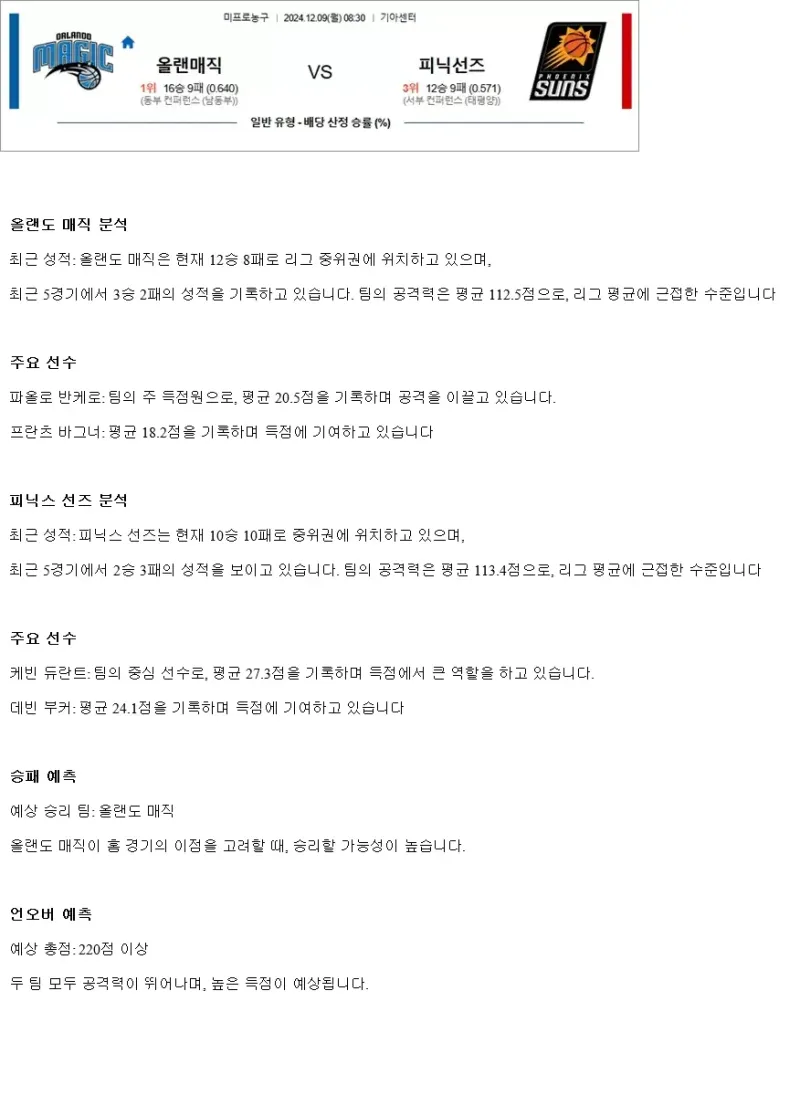 2024년12월9일 올랜도 매직 피닉스 선즈 NBA 중계 및 분석 올스티비