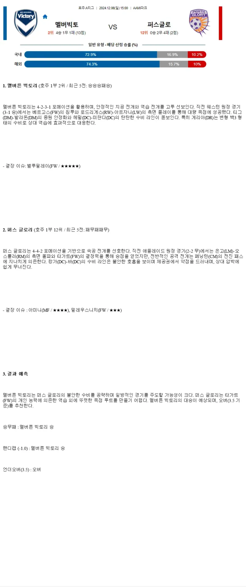 2024년12월8일 멜버른 빅토리 퍼스 글로리 해외스포츠 분석 및 중계 올스티비