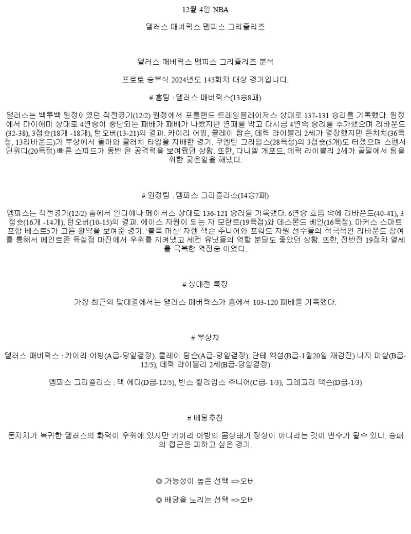 2024년12월4일 댈러스 매버릭스 멤피스 그리즐리스 NBA 중계 및 분석 올스티비
