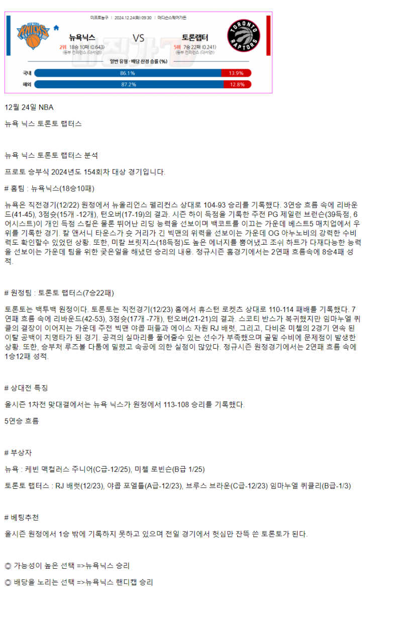 2024년12월24일 뉴욕 닉스 토론토 랩터스 NBA 중계 및 분석 올스티비