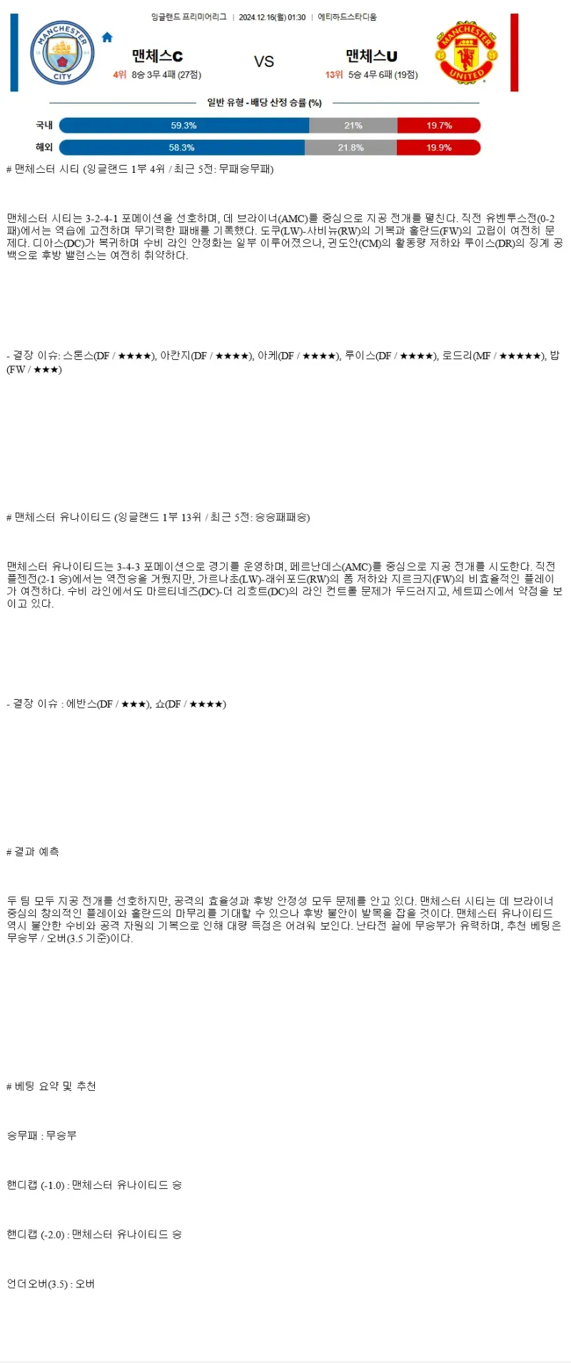 2024년12월16일 맨체스터 시티 FC 맨체스터 유나이티드 FC 해외축구 중계 및 분석 올스티비