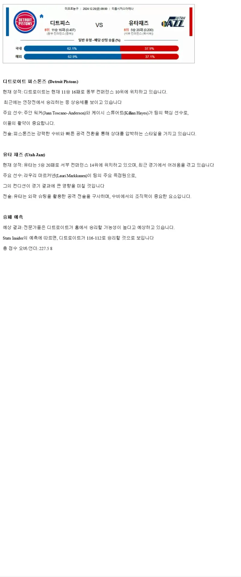 2024년12월20일 디트로이트 피스톤스 유타 재즈 해외농구 중계 및 분석 올스티비
