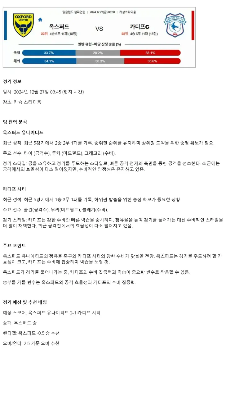 2024년12월27일 옥스퍼드 유나이티드 카디프 시티 해외축구 분석 및 중계 올스티비
