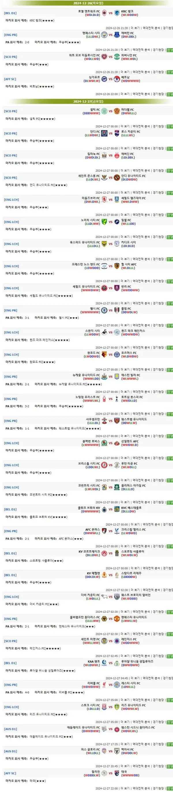 2024년12월26일~27일 마카오예측  올스티비