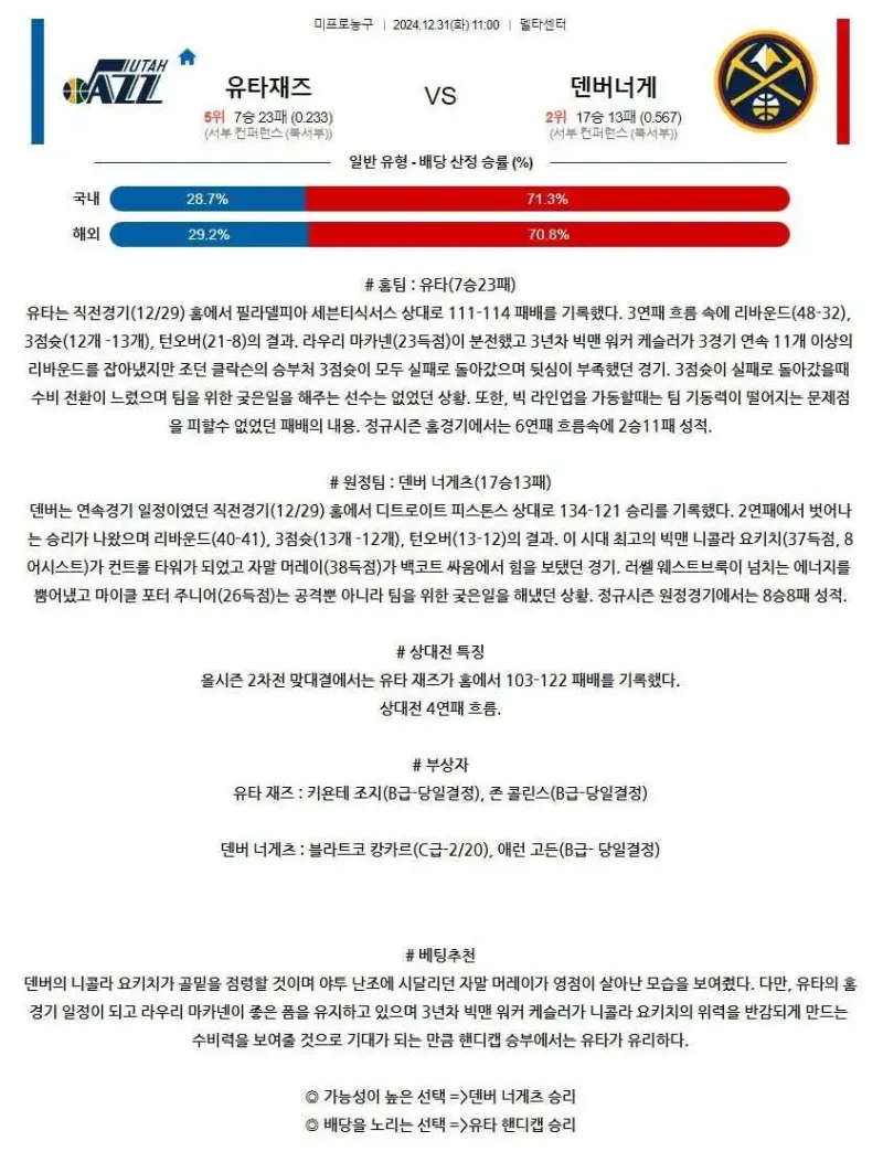 2024년12월31일 유타 재즈 덴버 너게츠 미국농구 중계 및 분석 올스티비