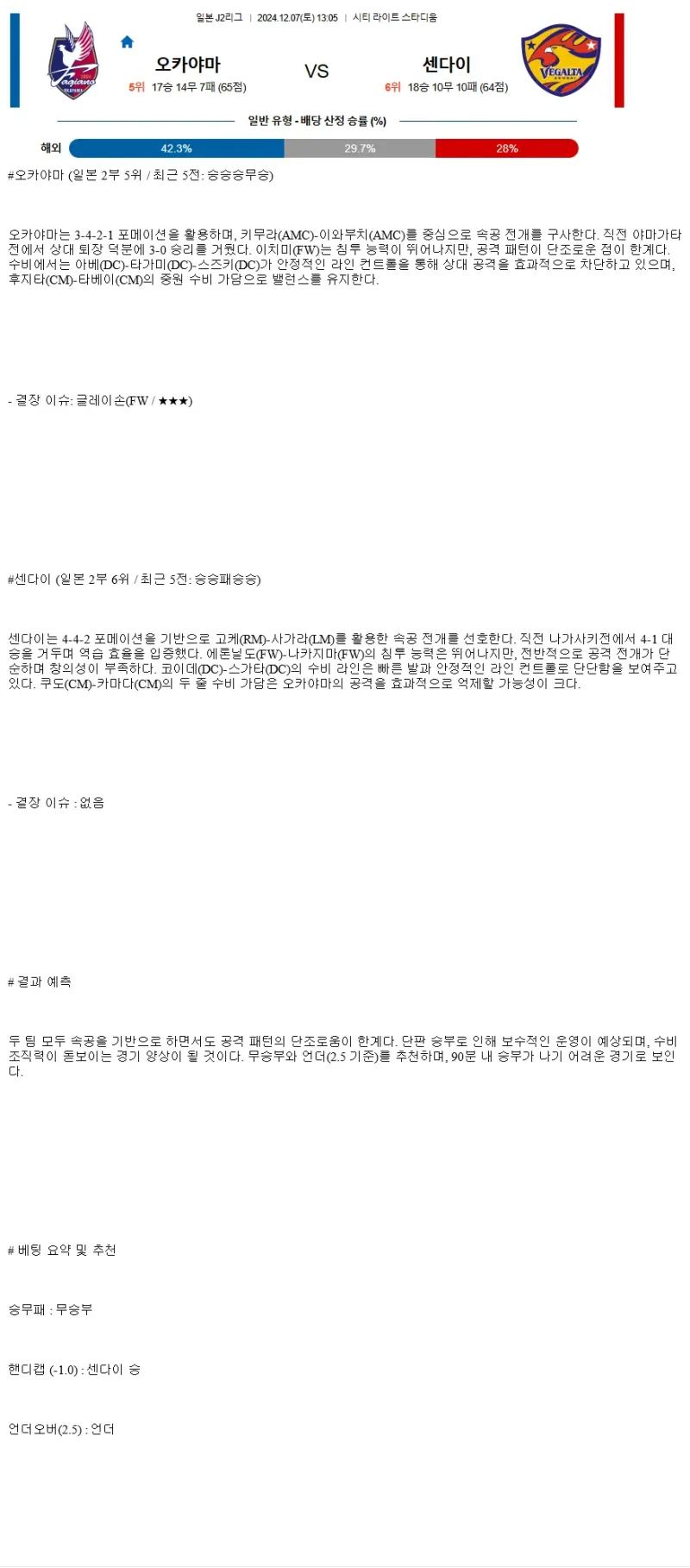 2024년12월7일 오카야마 베갈타 센다이 스포츠 중계 및 분석 올스티비