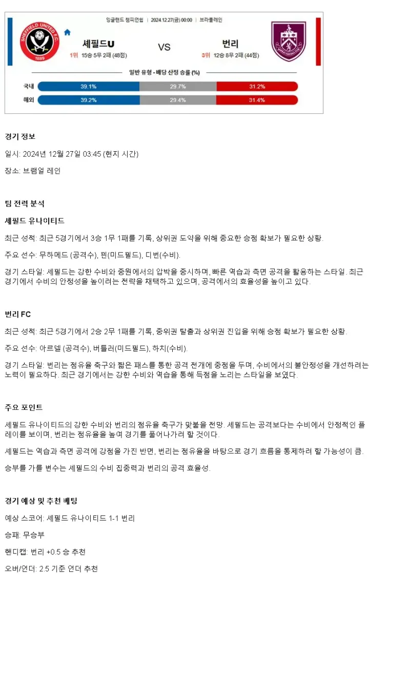 2024년12월27일 셰필드 유나이티드 번리 스포츠 분석 및 중계 올스티비