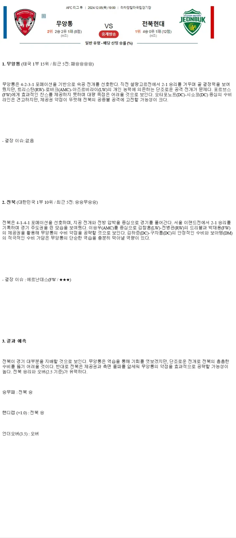 2024년12월5일 무앙통 유나이티드 FC 전북현대모터스 해외축구 분석 및 중계 올스티비
