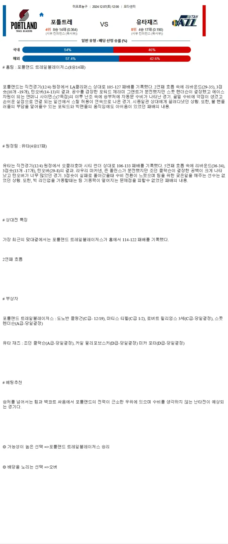 2024년12월7일 포틀랜드 트레일 블레이저스 유타 재즈 해외농구 분석 및 중계 올스티비
