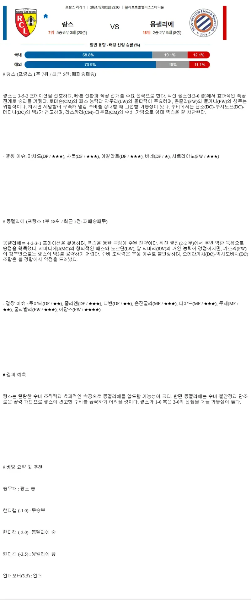 2024년12월8일 라싱 클뢰브 드 랑스 몽펠리에 HSC 스포츠 중계 및 분석 올스티비
