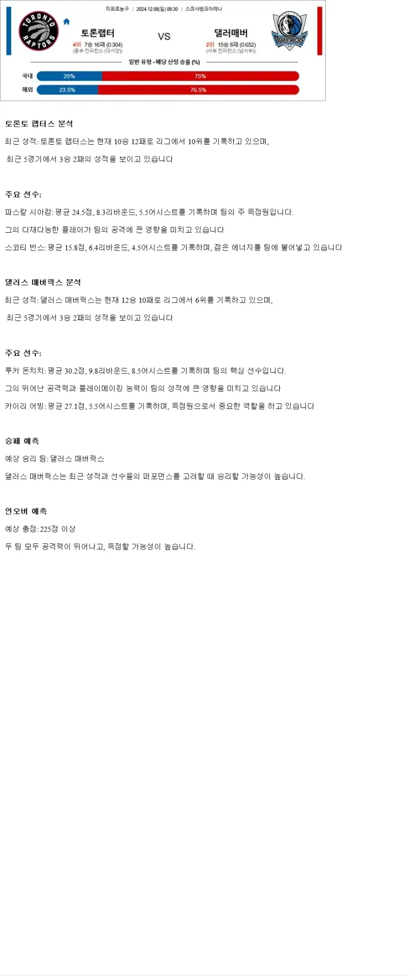 2024년12월8일 토론토 랩터스 댈러스 매버릭스 NBA 분석 및 중계 올스티비
