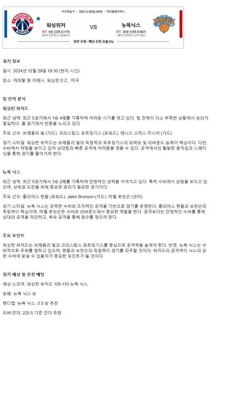 2024년12월29일 워싱턴 위저즈 뉴욕 닉스 NBA 중계 및 분석 올스티비