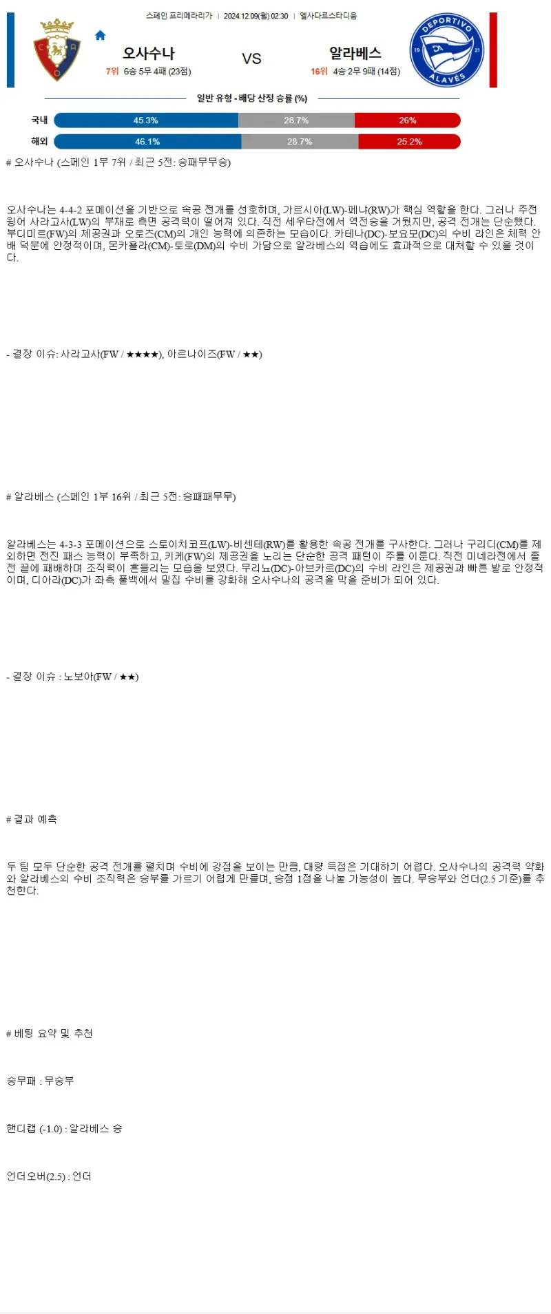 2024년12월9일 CA 오사수나 데포르티보 알라베스 해외스포츠 분석 및 중계 올스티비