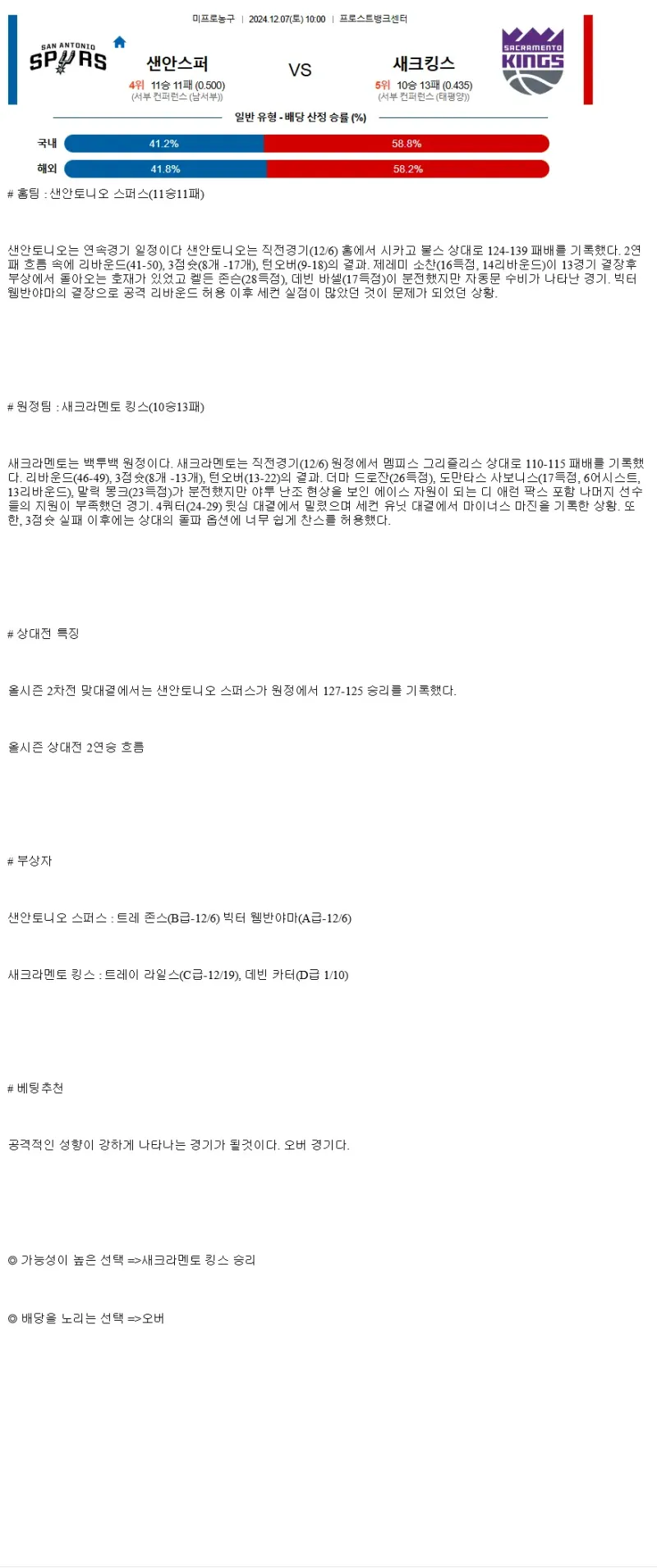 2024년12월7일 샌안토니오 스퍼스 새크라멘토 킹스 미국농구 분석 및 중계 올스티비
