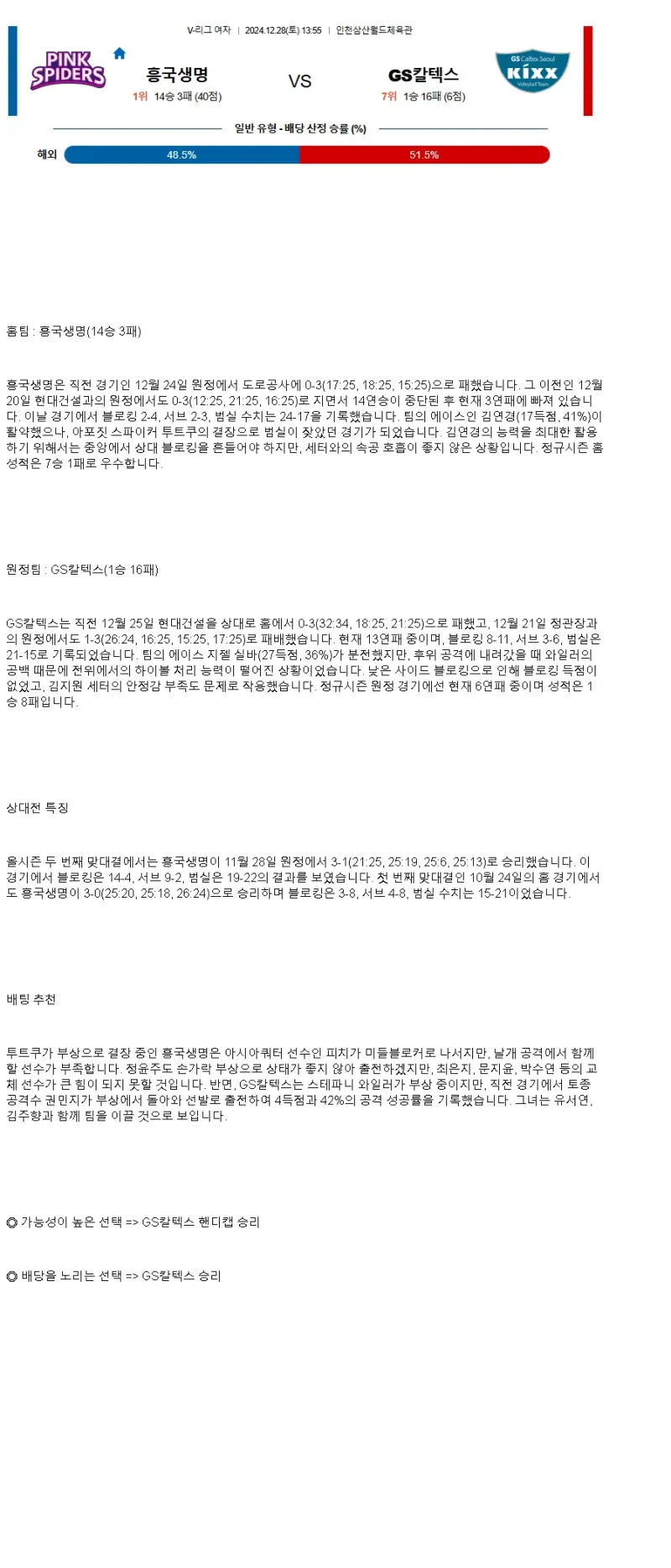 2024년 12월 28일 흥국생명 핑크스파이더스 배구단 GS칼텍스 KIXX 배구단 배구 중계 및 분석 올스티비