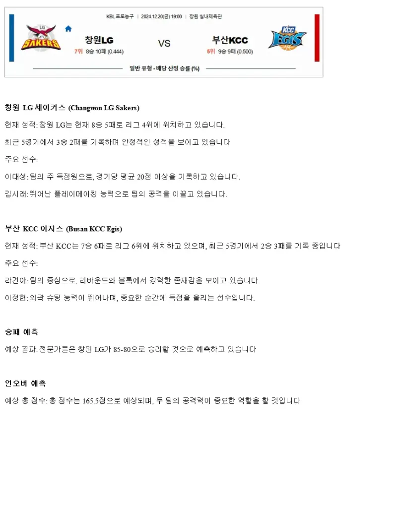 2024년12월20일 창원 LG 세이커스 부산 KCC 이지스 KBL 올스티비