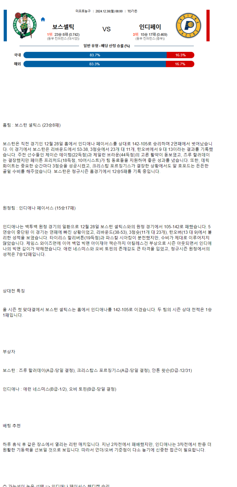 2024년12월30일 보스턴 셀틱스 인디애나 페이서스 해외농구 분석 및 중계 올스티비