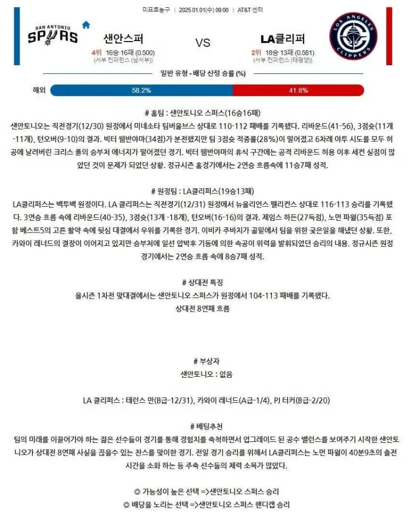 2025년1월1일 샌안토니오 스퍼스 LA 클리퍼스 미국농구 중계 및 분석 올스티비