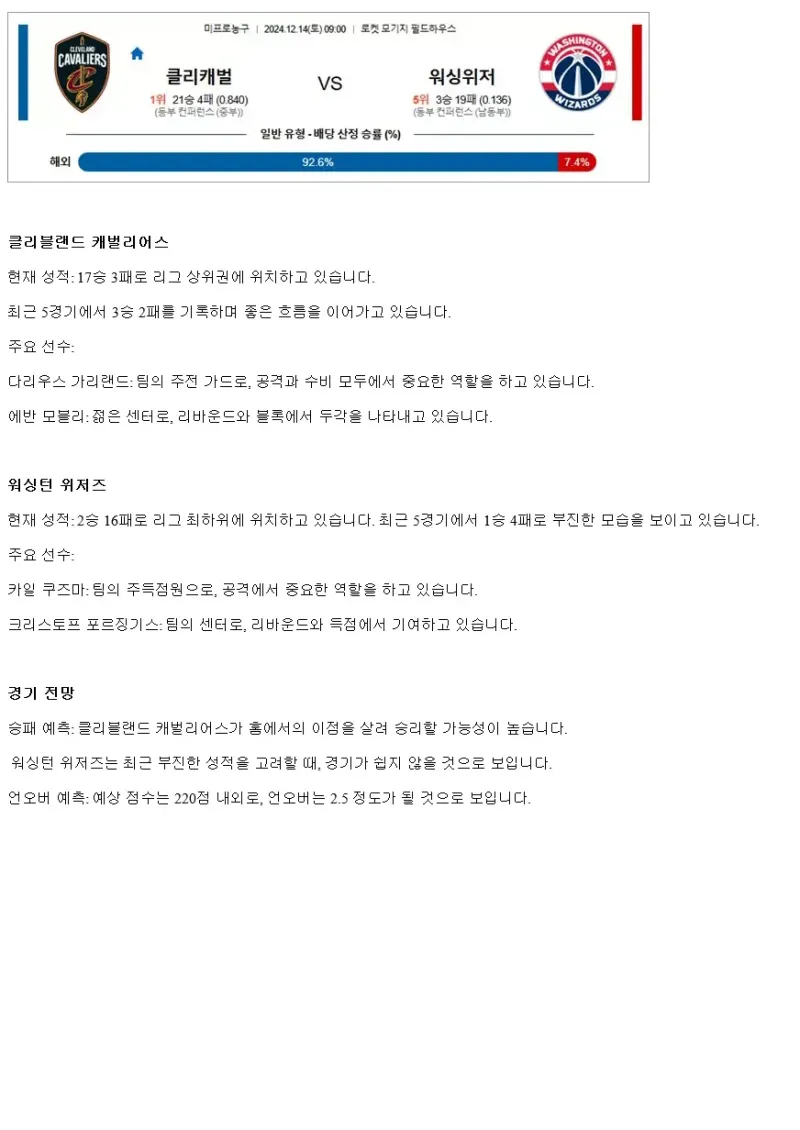 2024년12월14일 클리블랜드 캐벌리어스 워싱턴 위저즈 미국농구 중계 및 분석 올스티비