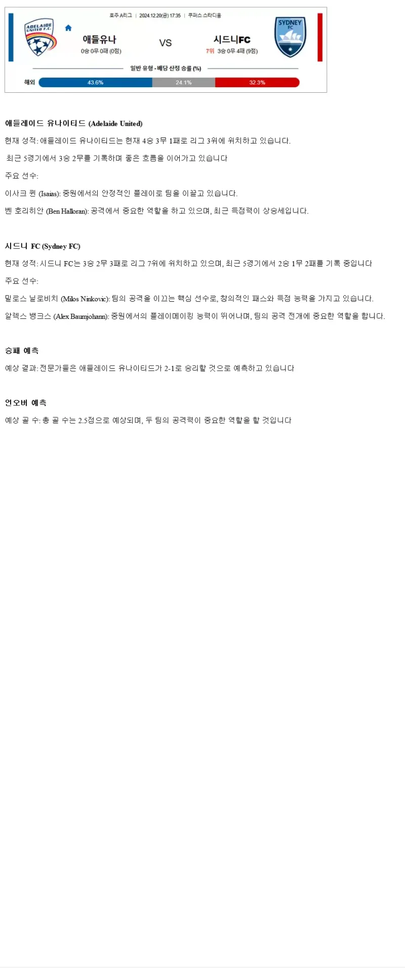 2024년12월20일 애들레이드 유나이티드 시드니 FC 해외축구 중계 및 분석 올스티비