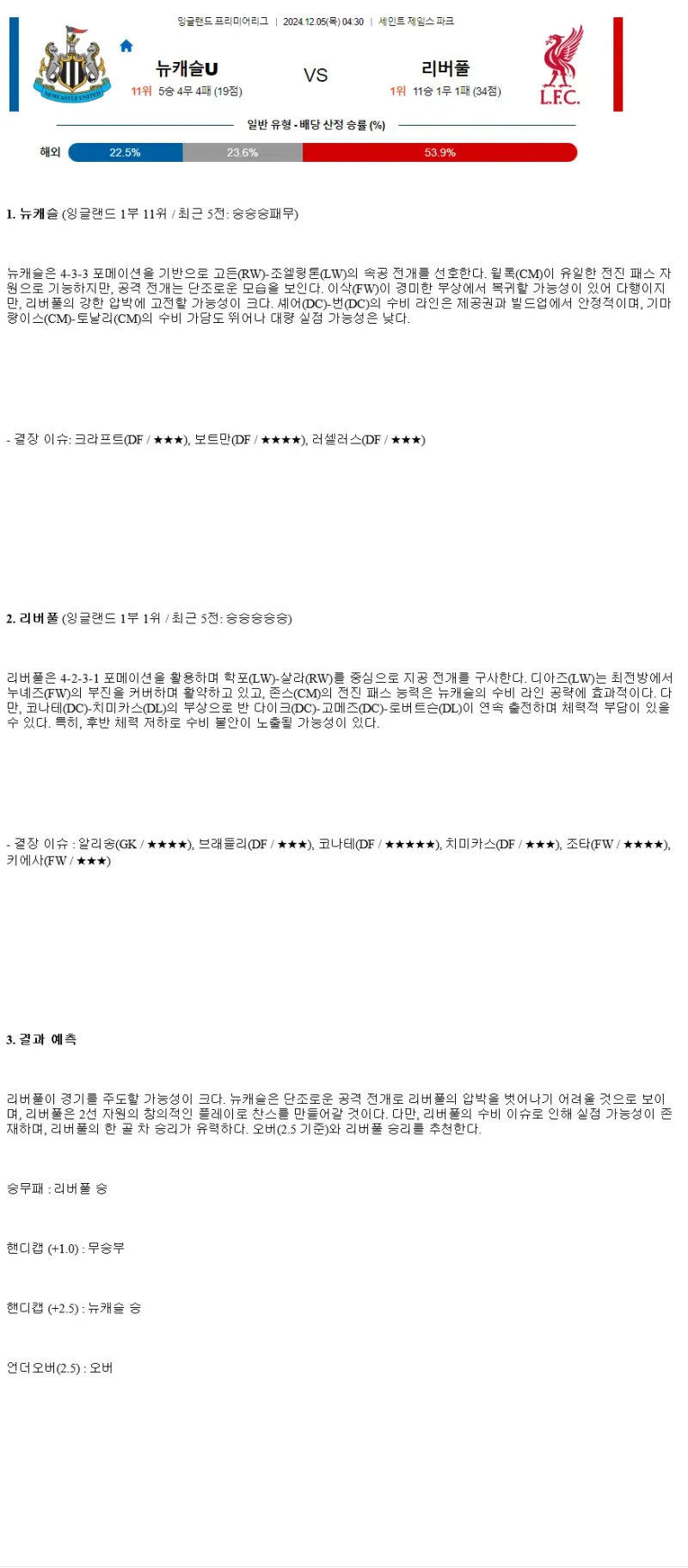 2024년12월5일 뉴캐슬 유나이티드 FC 리버풀 FC 해외스포츠 중계 및 분석 올스티비