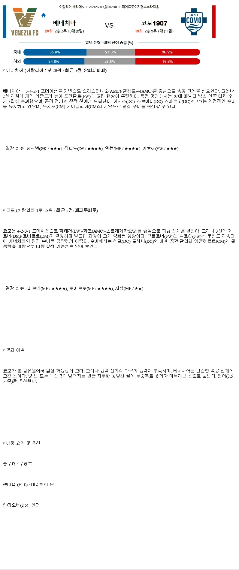 2024년12월9일 베네치아 FC 코모 1907 해외축구 분석 및 중계 올스티비