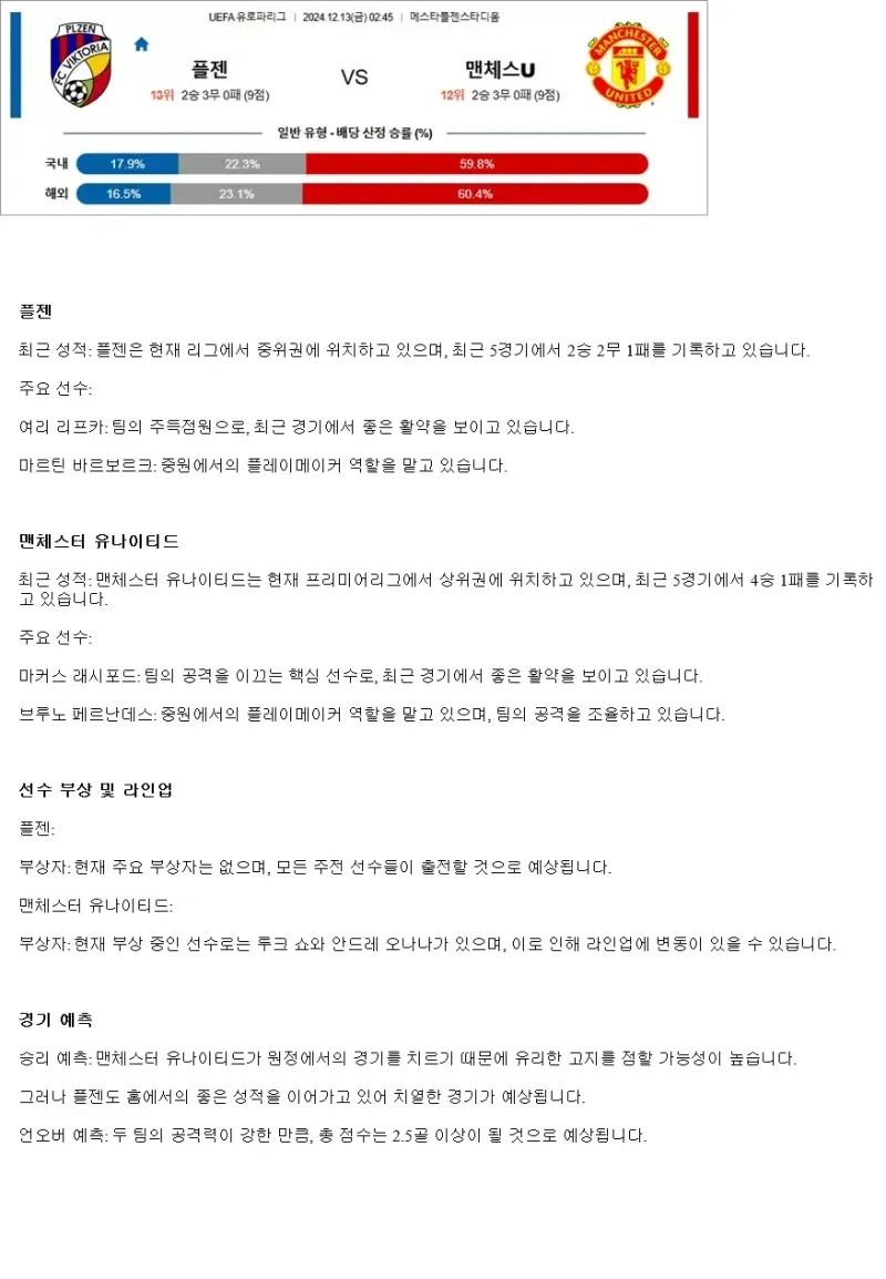 2024년12월13일 FC 빅토리아 플젠 맨체스터 유나이티드 FC 스포츠 분석 및 중계 올스티비
