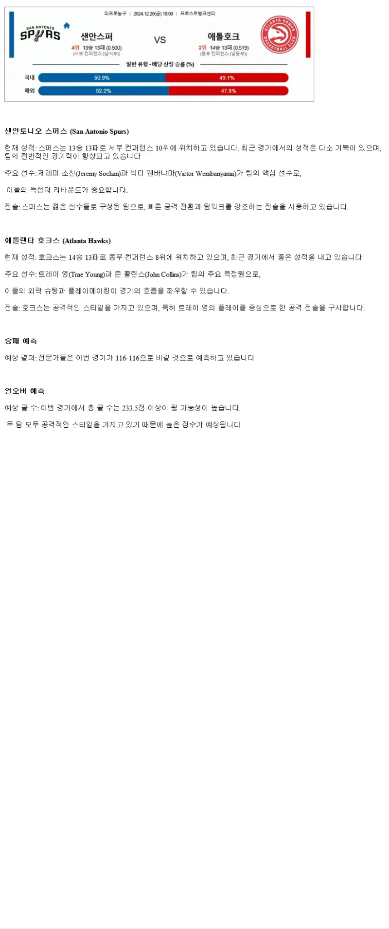 2024년12월20일 샌안토니오 스퍼스 애틀랜타 호크스 미국농구 분석 및 중계 올스티비