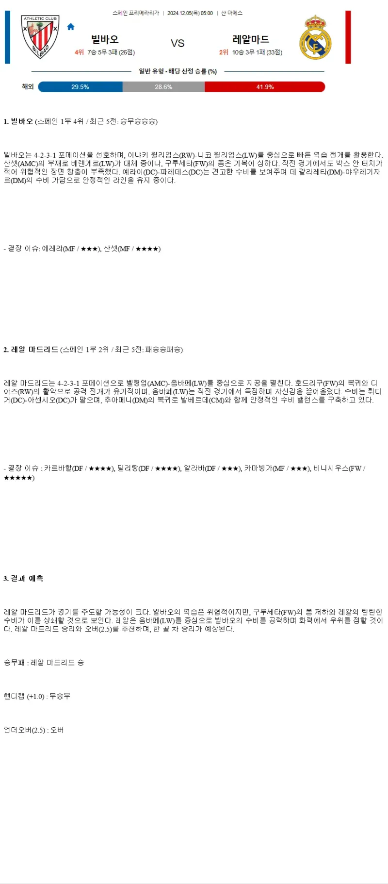 2024년12월5일 아틀레틱 클럽 빌바오 레알 마드리드 CF 해외축구 분석 및 중계 올스티비