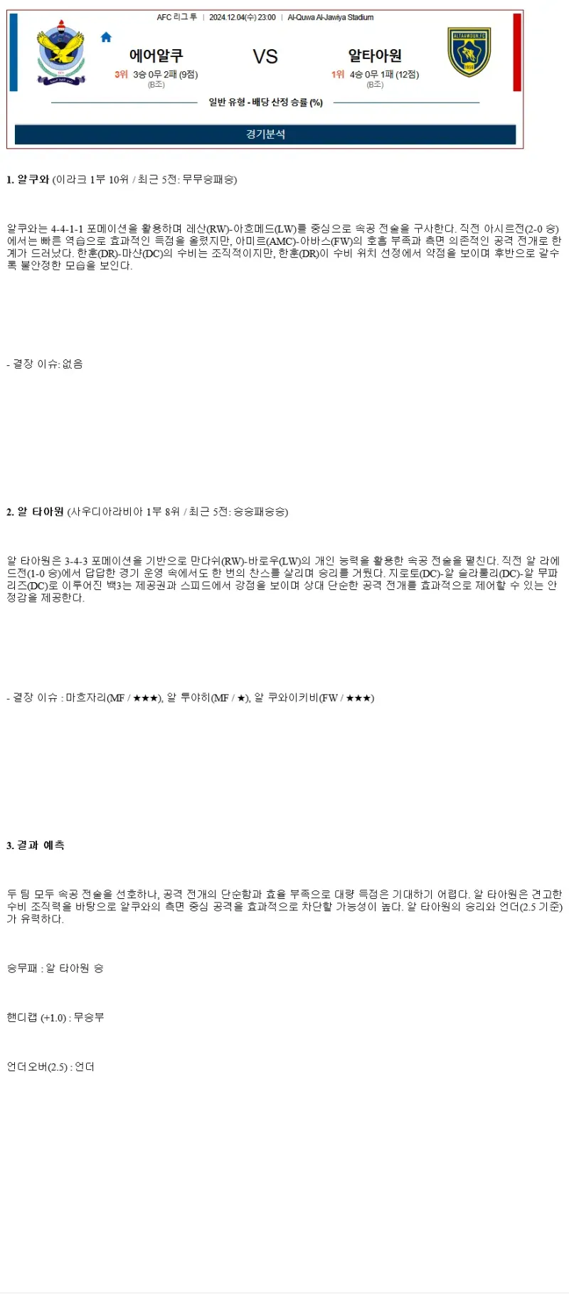 2024년12월4일 알쿠와 알타아원 스포츠 분석 및 중계 올스티비