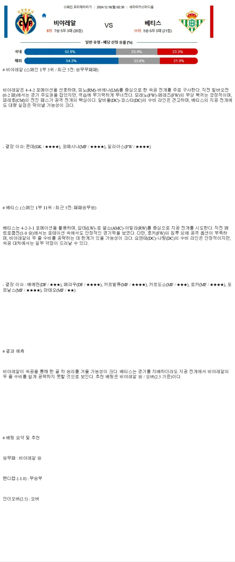2024년12월16일 비야레알 CF 레알 베티스 발롬피에 스포츠 중계 및 분석 올스티비