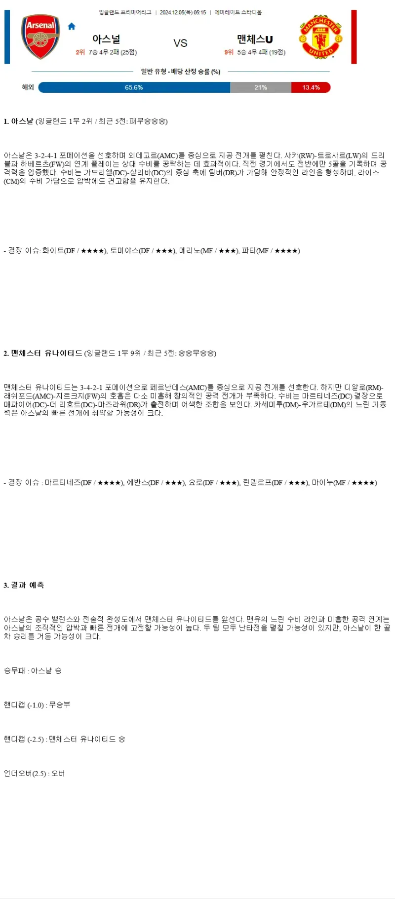 2024년12월5일 아스널 FC 맨체스터 유나이티드 FC 스포츠 중계 및 분석 올스티비
